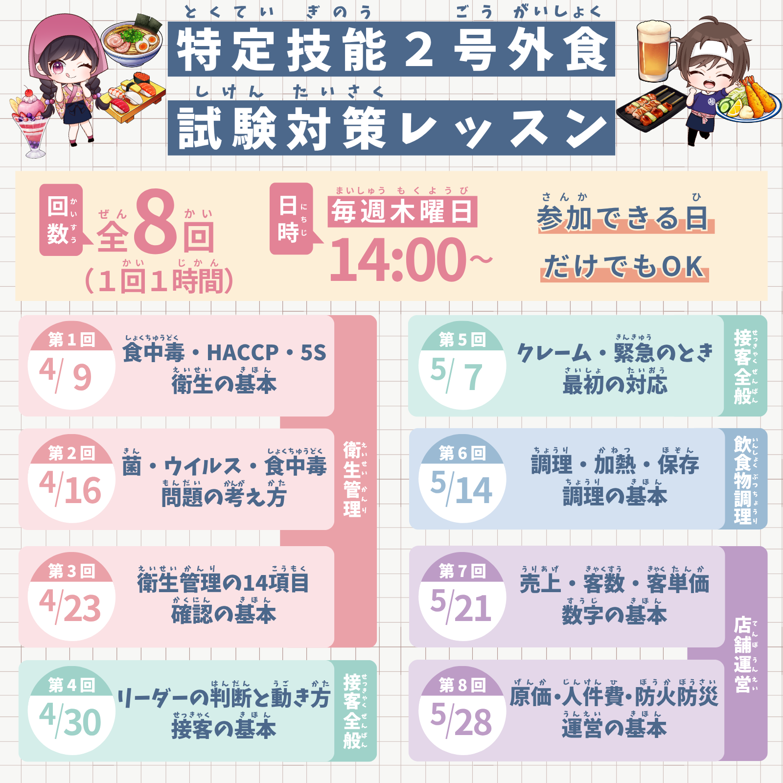支援なし-4